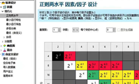 全自动矢量化过程