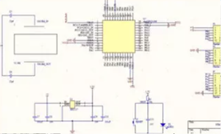 全自动矢量化过程