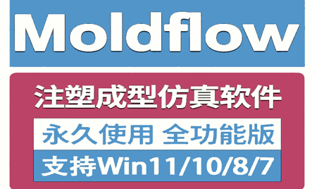 灵活可控的结果调整